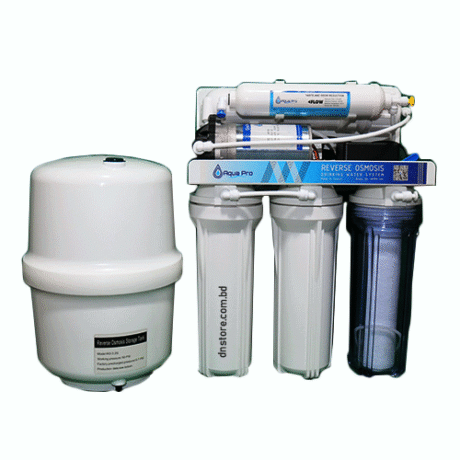 Aqua Pro Reverse Osmosis Drinking Water System